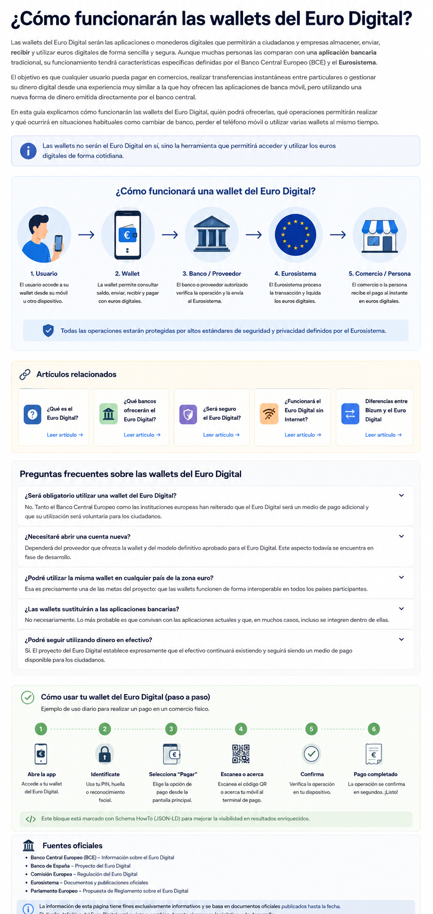 Wallets del Euro Digital: cómo funcionarán y qué podrás hacer con ellas Cómo funcionarán las wallets del Euro Digital